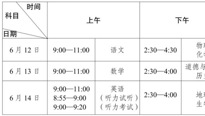 雷竞技手机登录